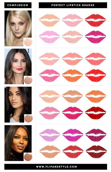 find lipstick shade from picture.